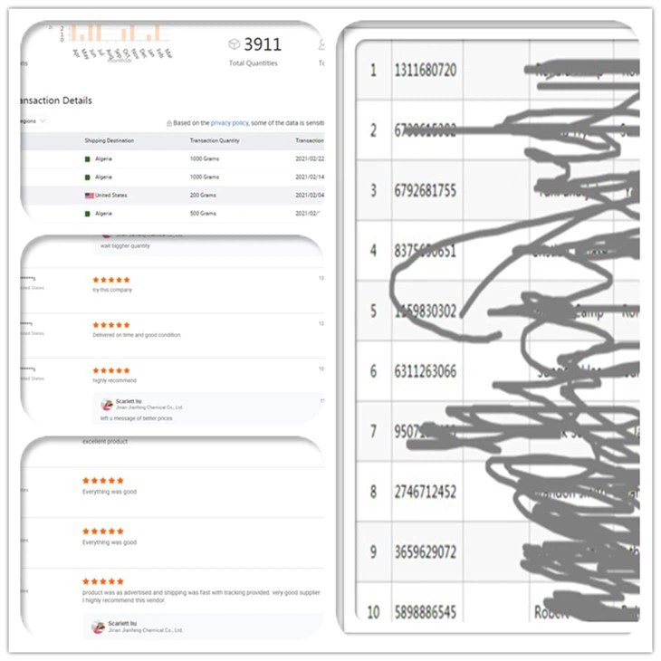 Tadanafil intermediate customer review